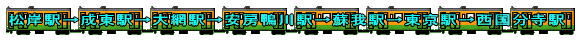 松岸駅→成東駅→大網駅→安房鴨川駅→蘇我駅→東京駅→西国分寺駅