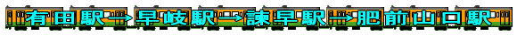 有田駅→早岐駅→諫早駅→肥前山口駅